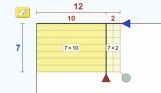 Area Model for Multiplication.