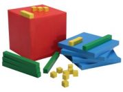 Place value blocks for addition and subtraction